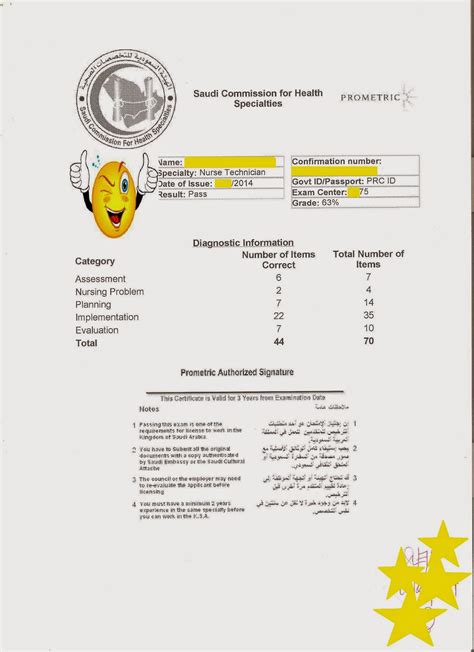 saudi prometric exam result